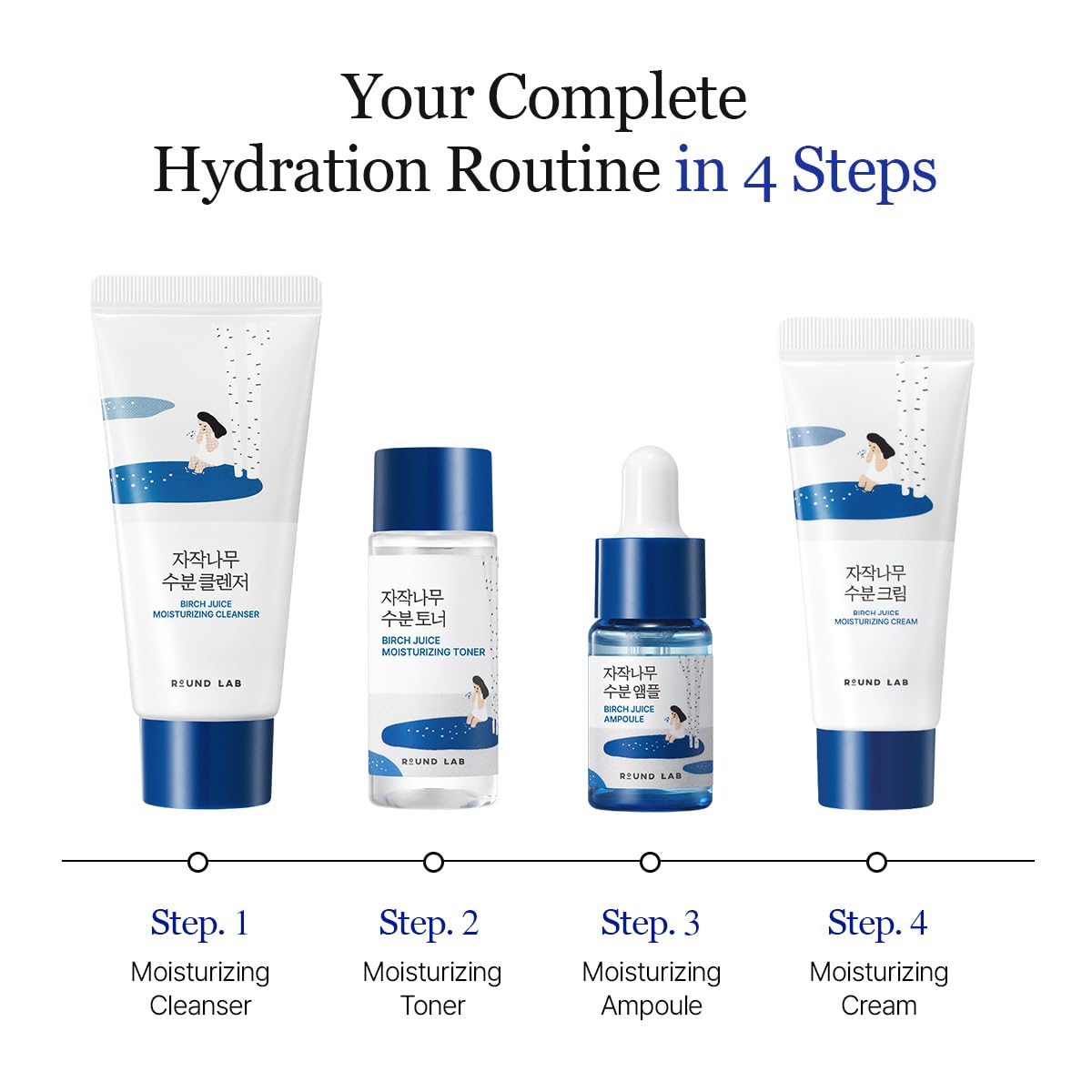 ROUND LAB Birch Juice Mini Kit serum 10ml vial for lightweight hydration.