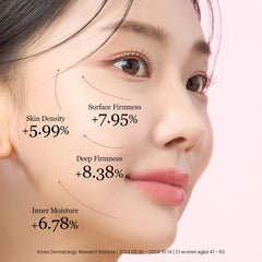 ROUND LAB Camellia Deep Collagen Ampoule application steps image with a few drops.