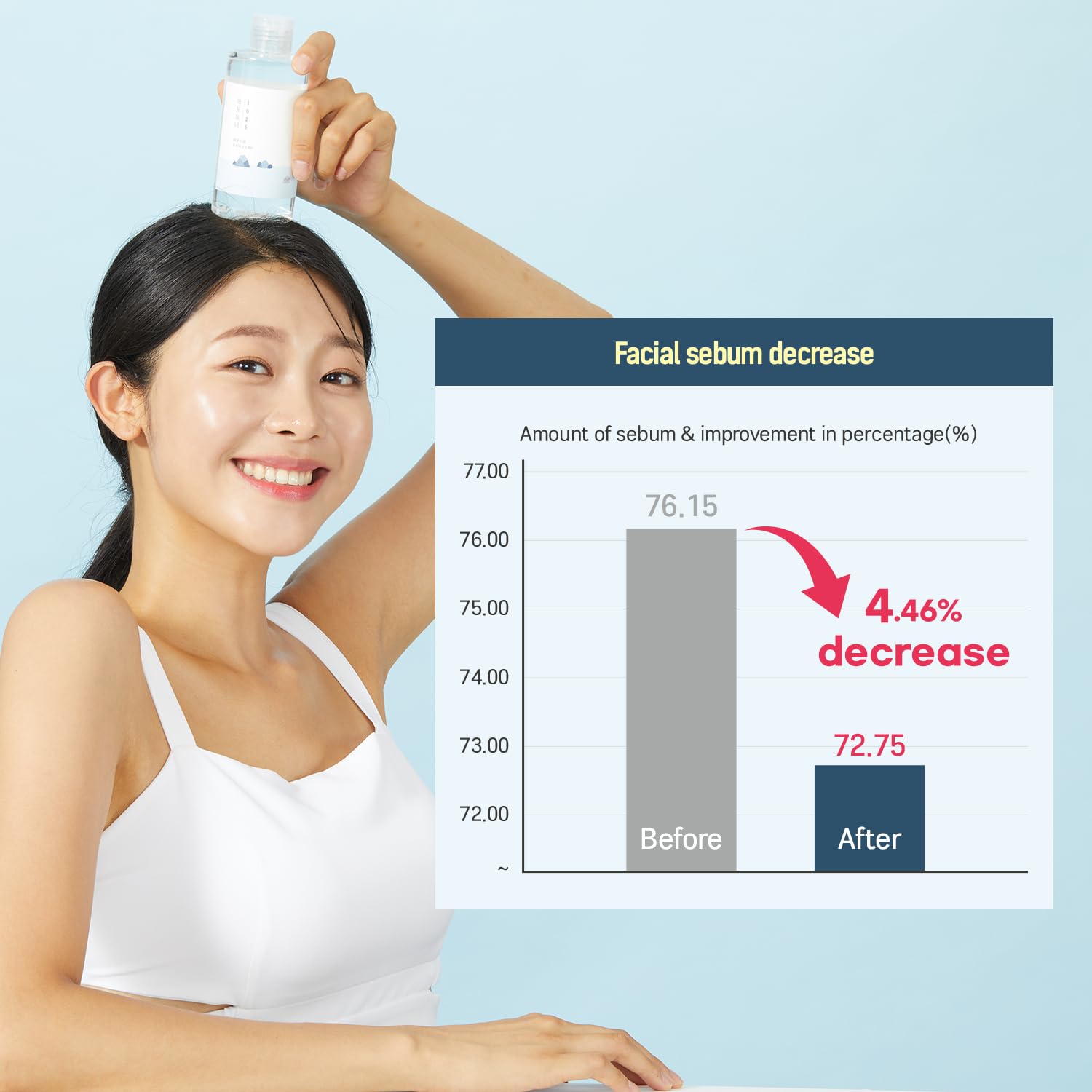 ROUND LAB Dokdo Toner mineral-splash highlights minerals from Dokdo for refreshing feel.