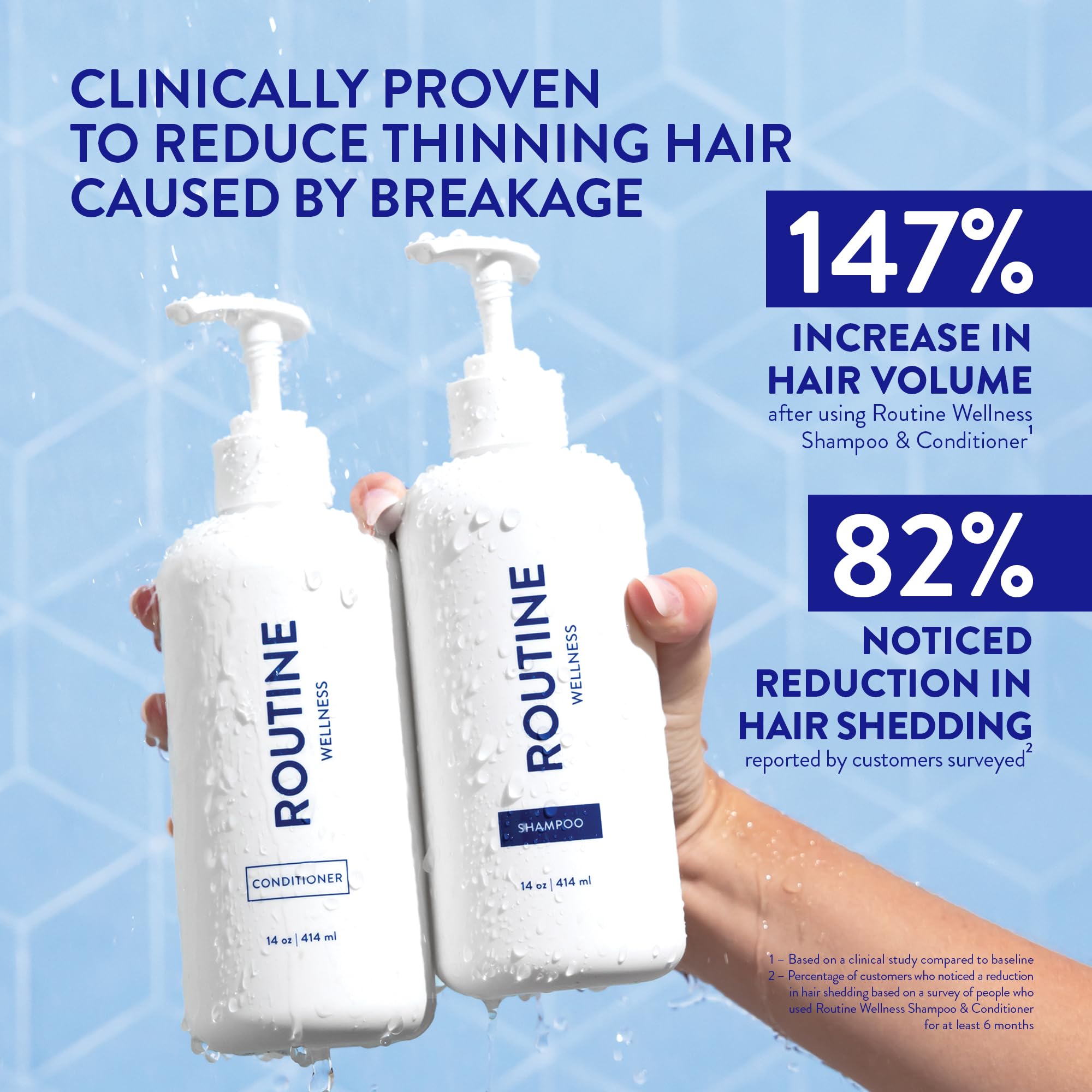 Routine Wellness anti-thinning conditioner bottle—visibly improves fullness and manageability.