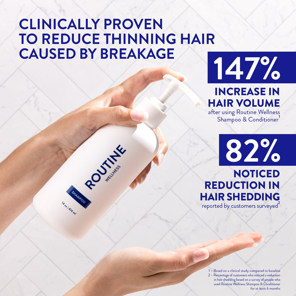 Routine Wellness anti-thinning shampoo bottle closeup shows color-safe protection for vibrant hair color.