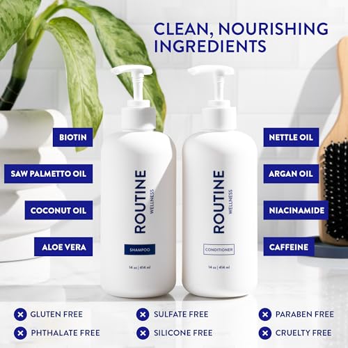 Routine Wellness pea peptides illustration emphasizes strengthening ingredients for healthier scalp.