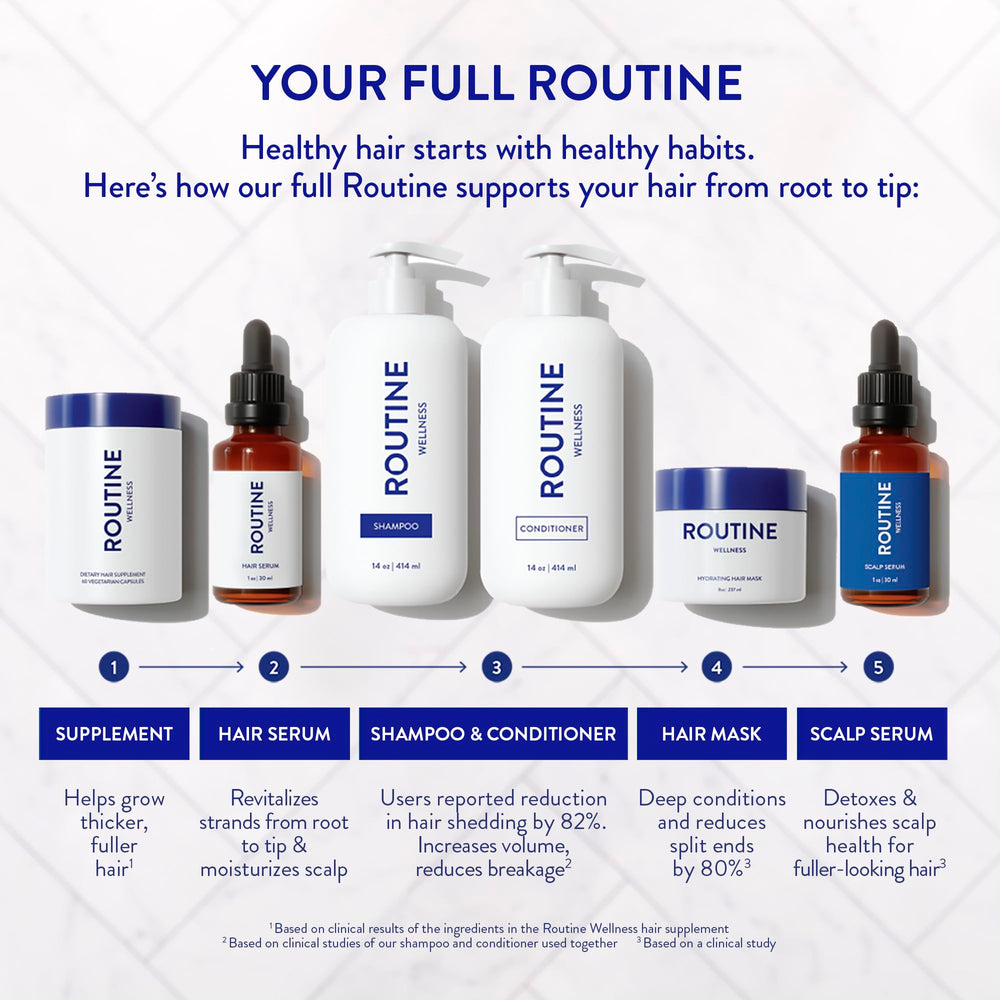 Routine Wellness scalp serum closeup highlights transparent texture and quick absorption for fresh-feeling scalp