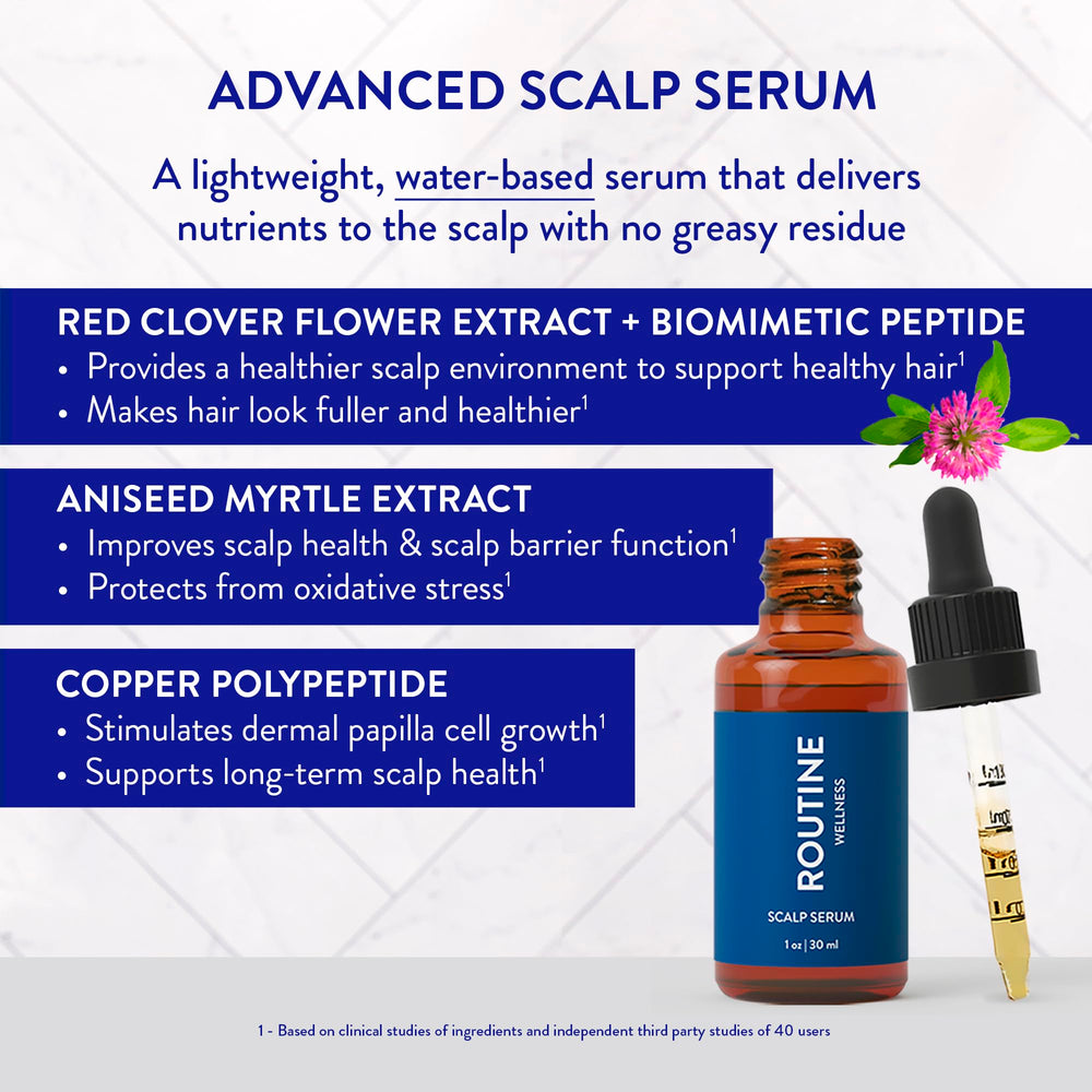 Routine Wellness scalp serum red-clover ingredient image emphasizes botanical support for healthier-looking follicles
