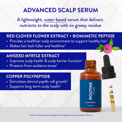 Routine Wellness scalp serum red-clover ingredient image emphasizes botanical support for healthier-looking follicles