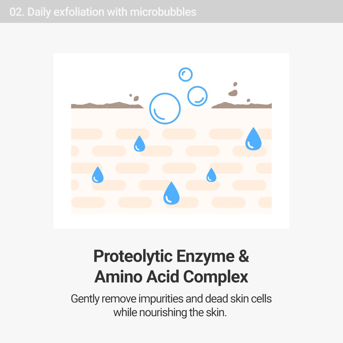 ROVECTIN Aqua Cleansing Gel daily-use scene with hydrated skin
