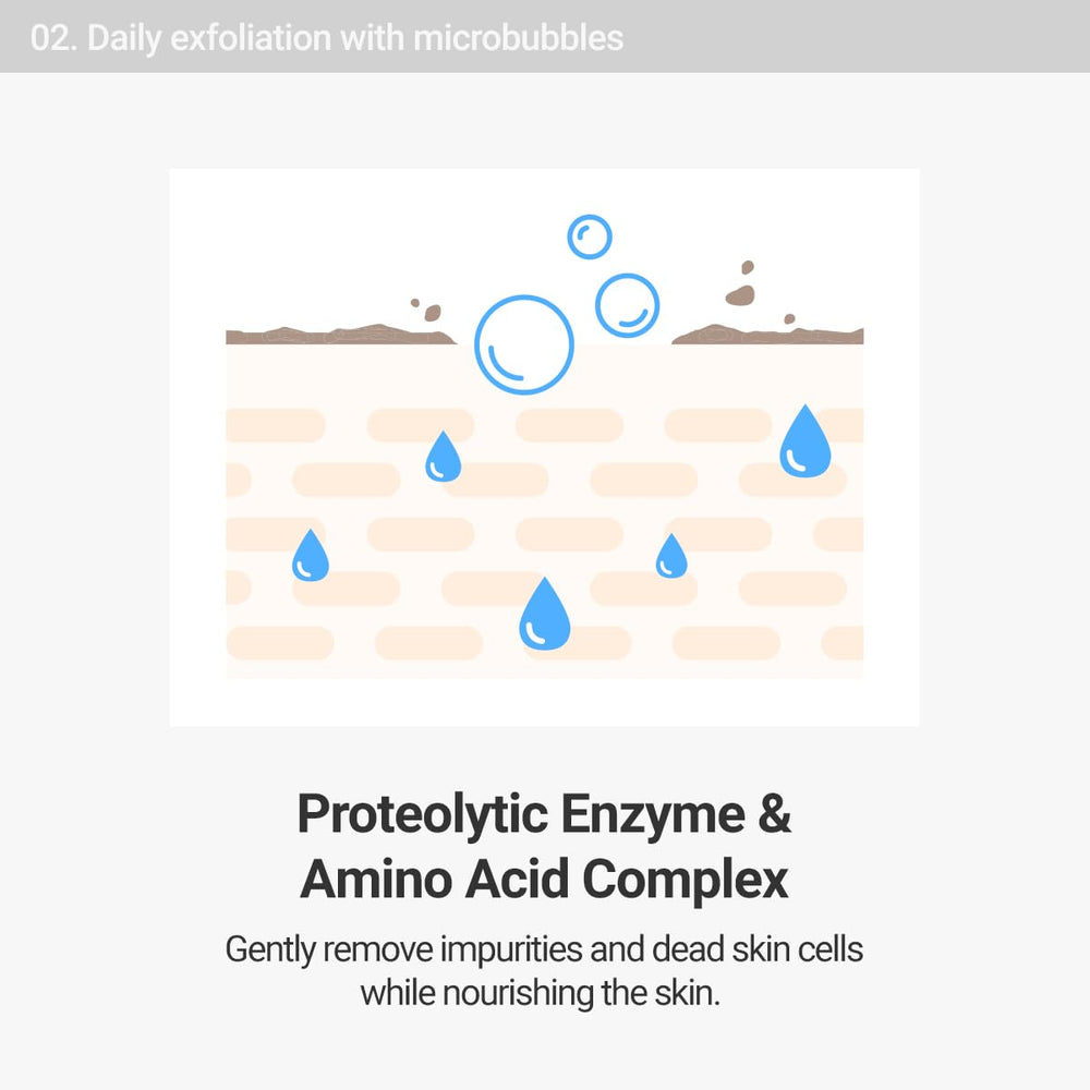 ROVECTIN Aqua Cleansing Gel daily-use scene with hydrated skin
