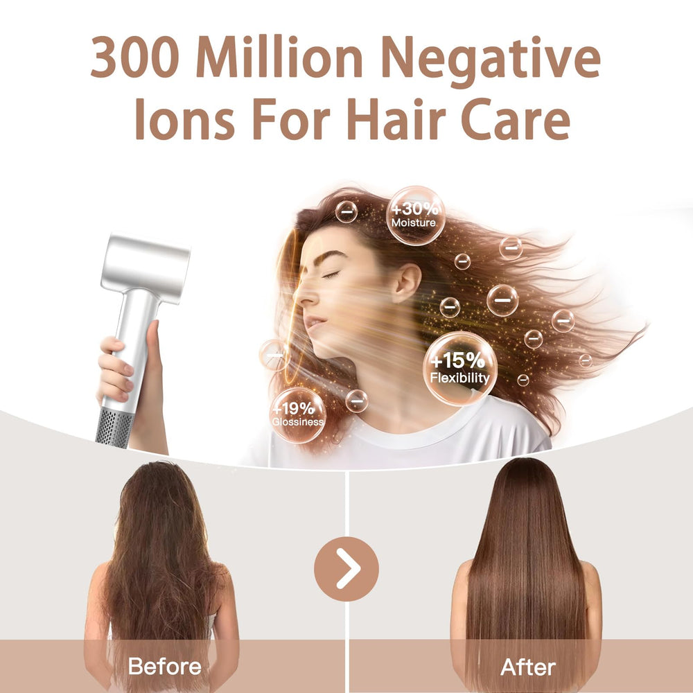 Royalstar hair dryer releases 300 million negative ions for smoother hair