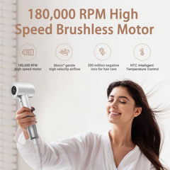 Royalstar hair dryer delivers 36mps wind for quick styling
