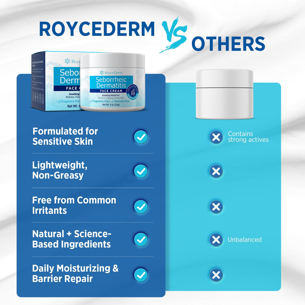 Roycederm fragrance-free label closeup for sensitive skin