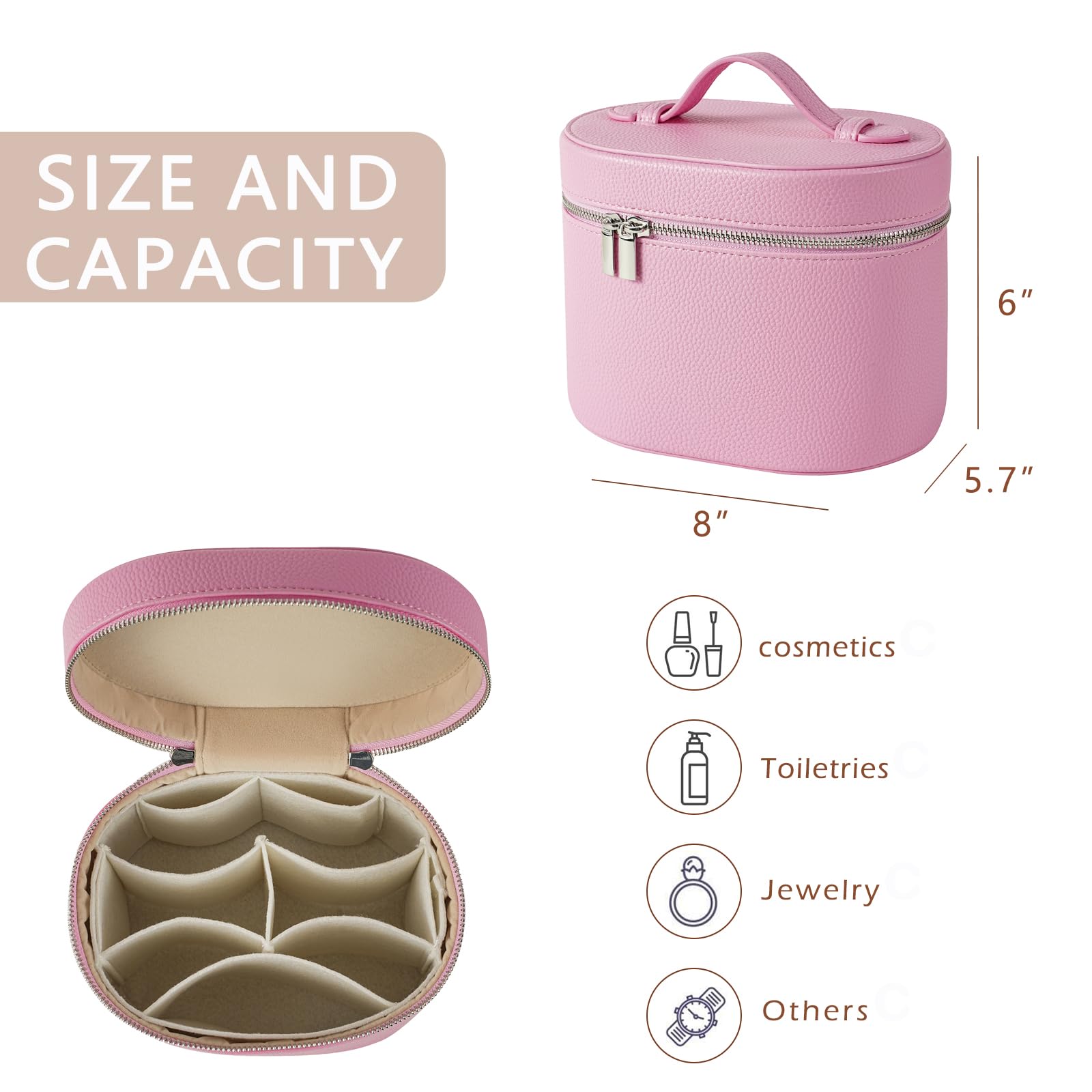 RSRSLEII waterproof PU leather texture highlights durable travel case