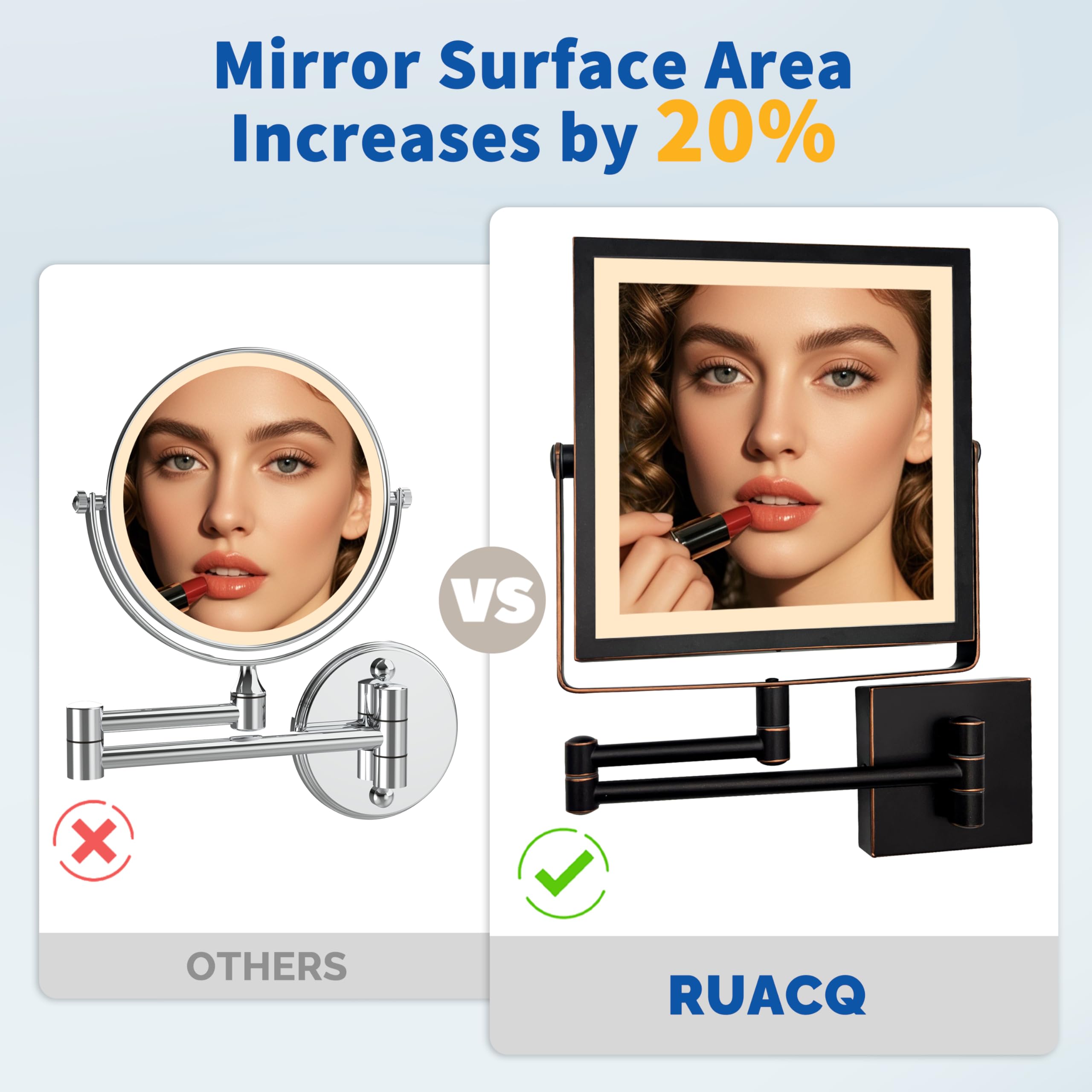 Ruacq square design increasing mirror area by 20% for better visibility.