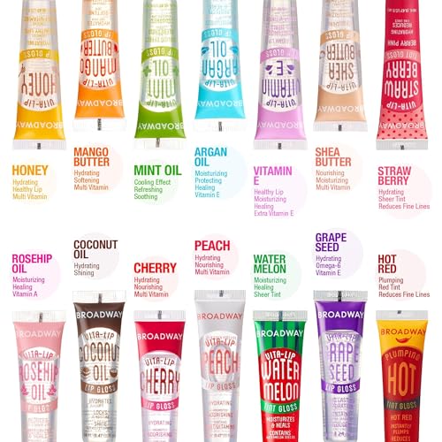 Ruby Kisses Broadway Vita-Lip Gloss eight-pack display for value and consistency