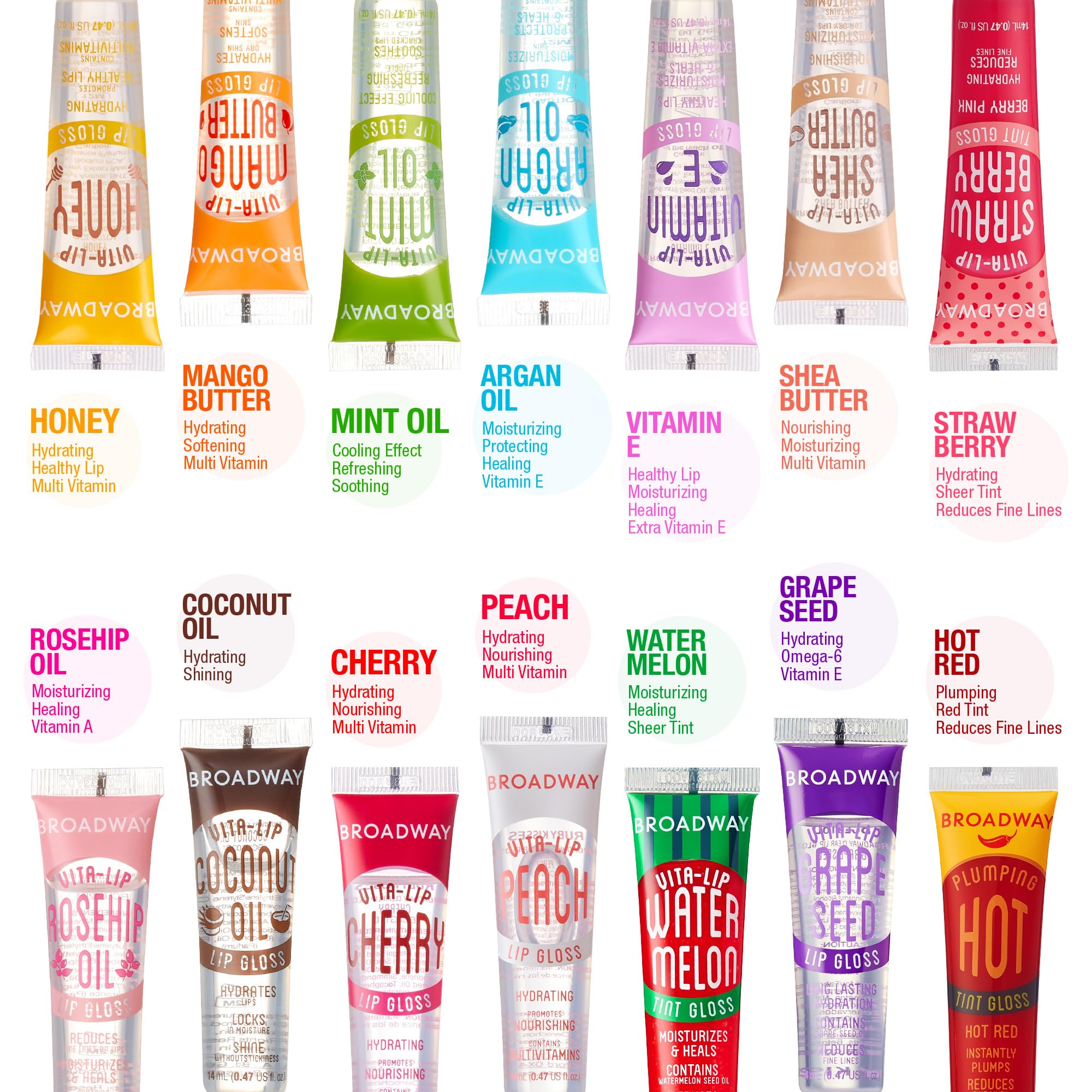 Ruby Kisses Broadway Vita-Lip Gloss lightweight gel texture feels airy