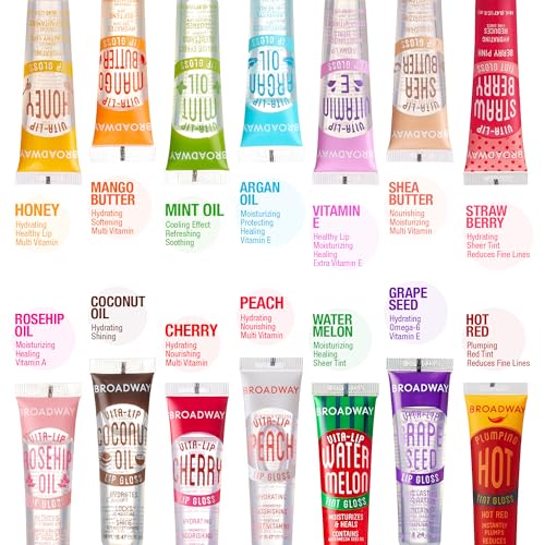 Ruby Kisses Broadway Vita-Lip kids-friendly use with gentle lip care.