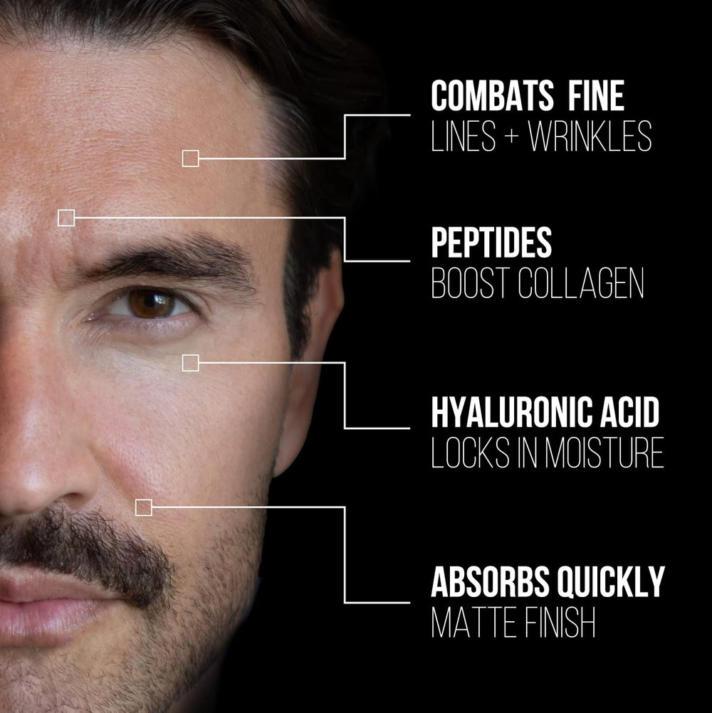 RUGGED & DAPPER Age Defense oil control focus for acne prone skin