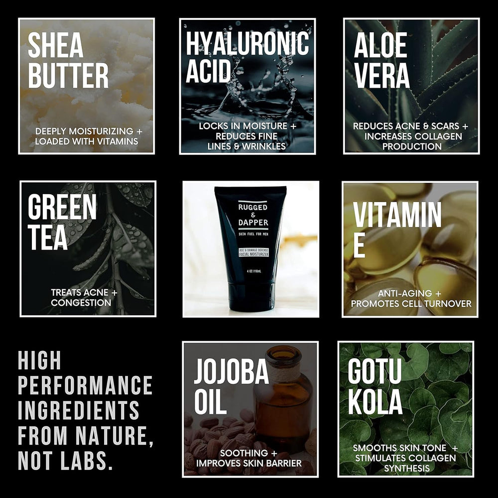 RUGGED & DAPPER Age Defense peptides closeup signals anti aging support