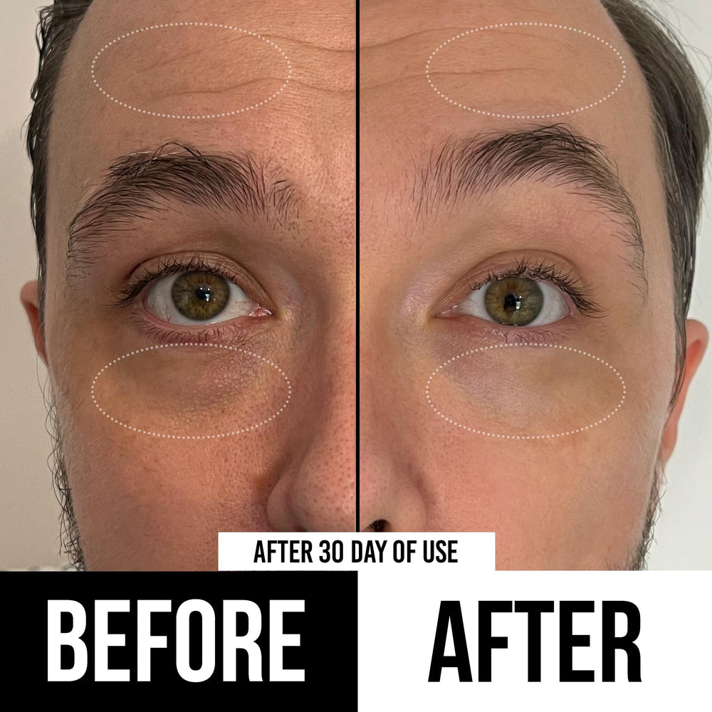 RUGGED & DAPPER eye cream fits into morning or night routines.