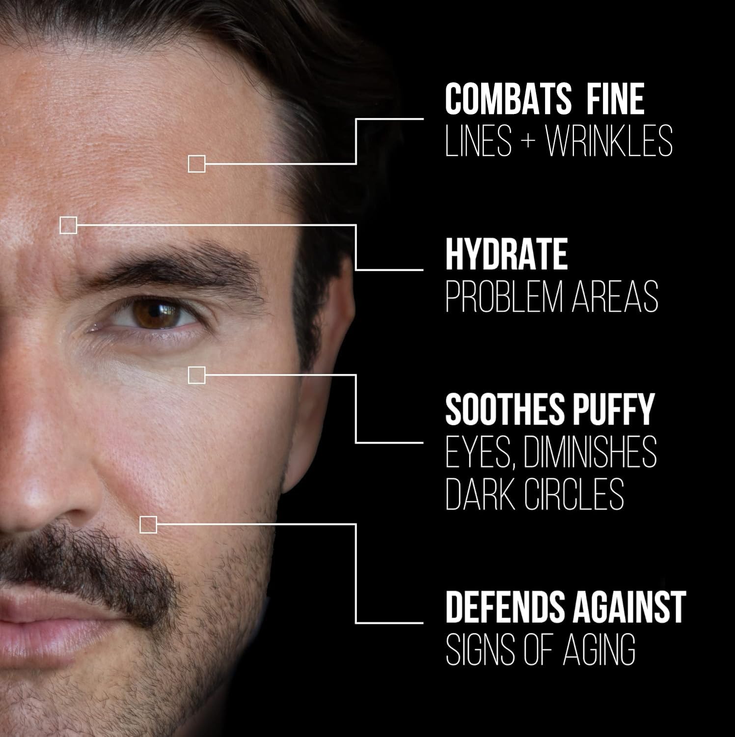 RUGGED & DAPPER formula absorbs quickly for refreshed eyes during use.