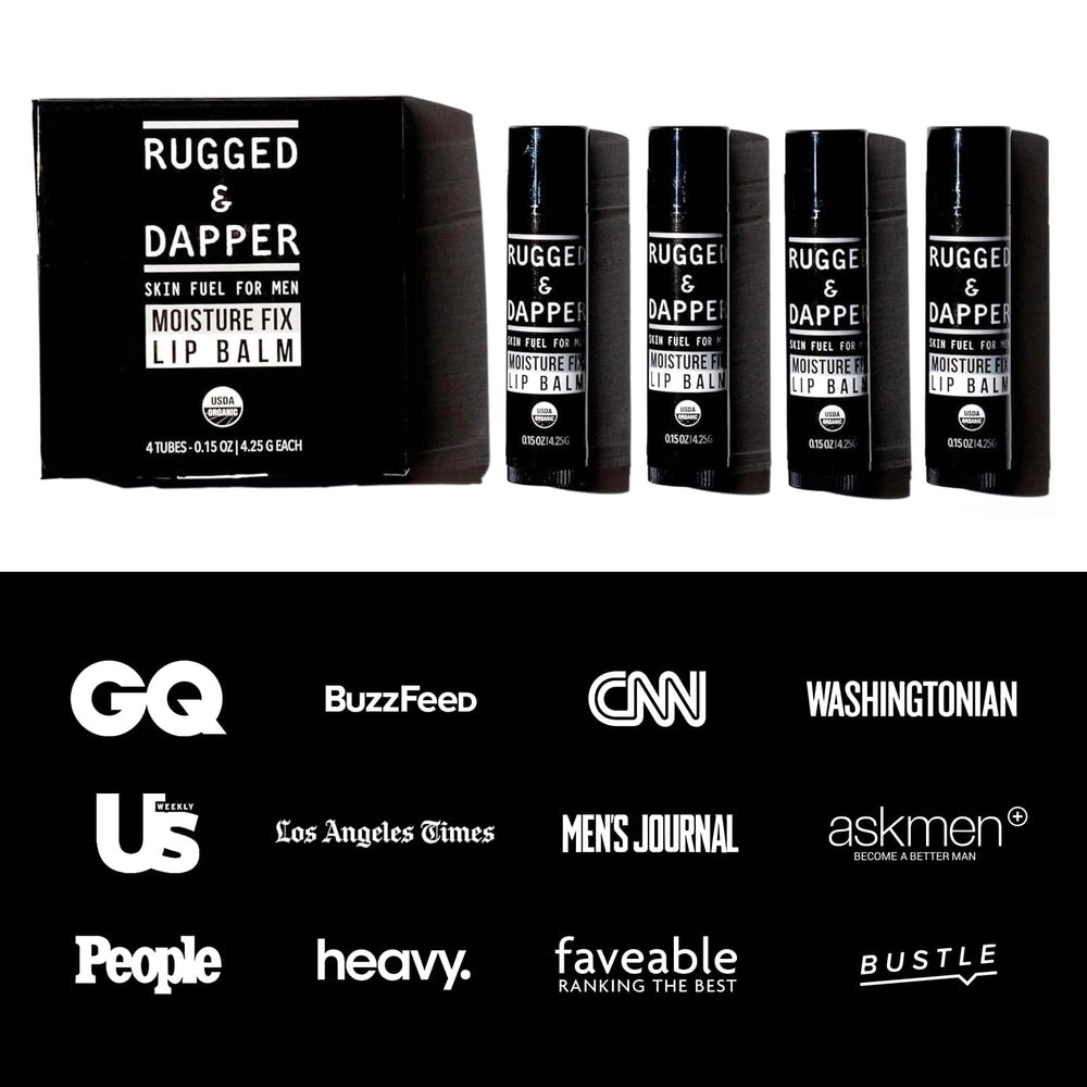 RUGGED & DAPPER lip balm ingredients—beeswax and jojoba for natural nourishment.
