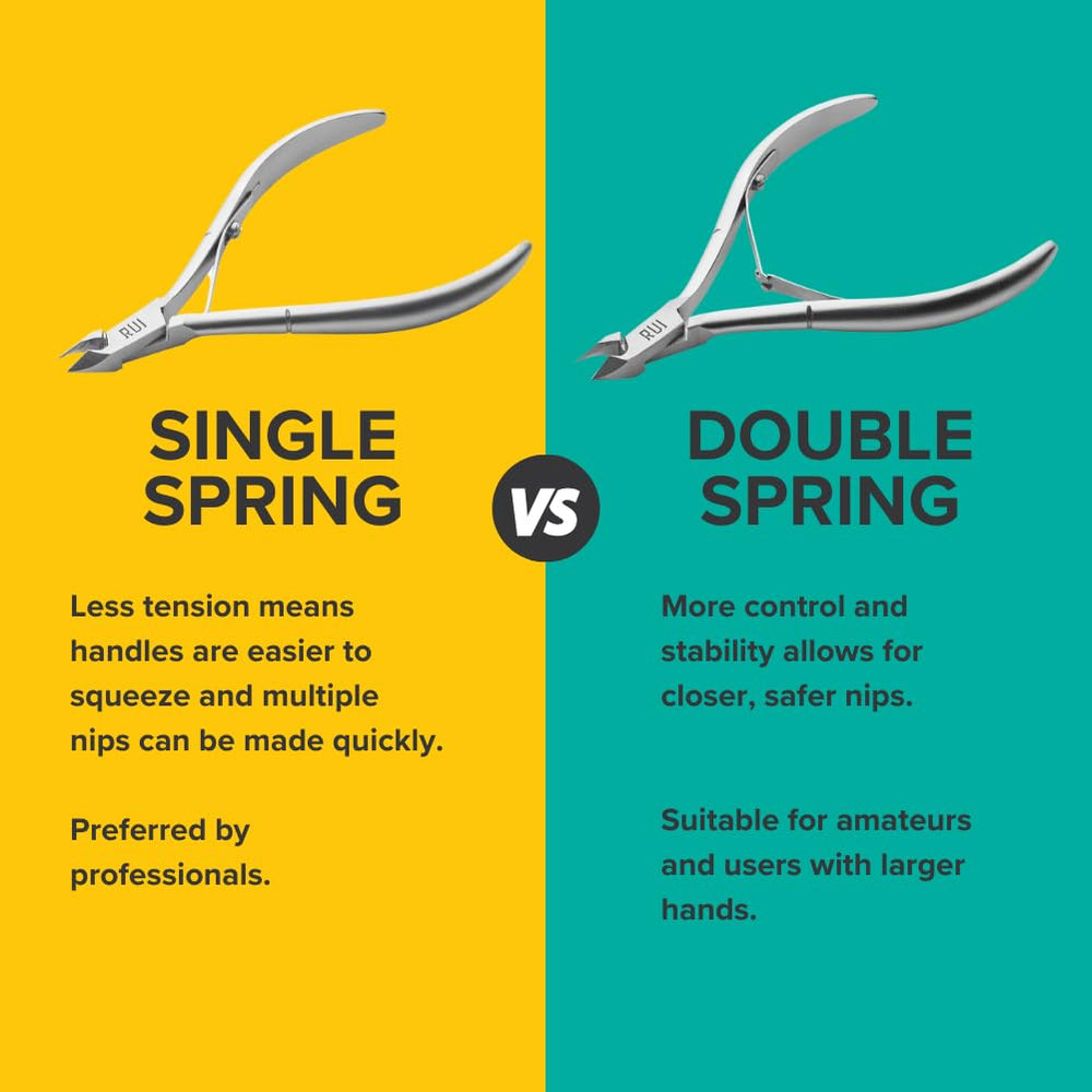 Rui Smiths cuticle nippers 4mm jaw for precise quarter-jaw trimming