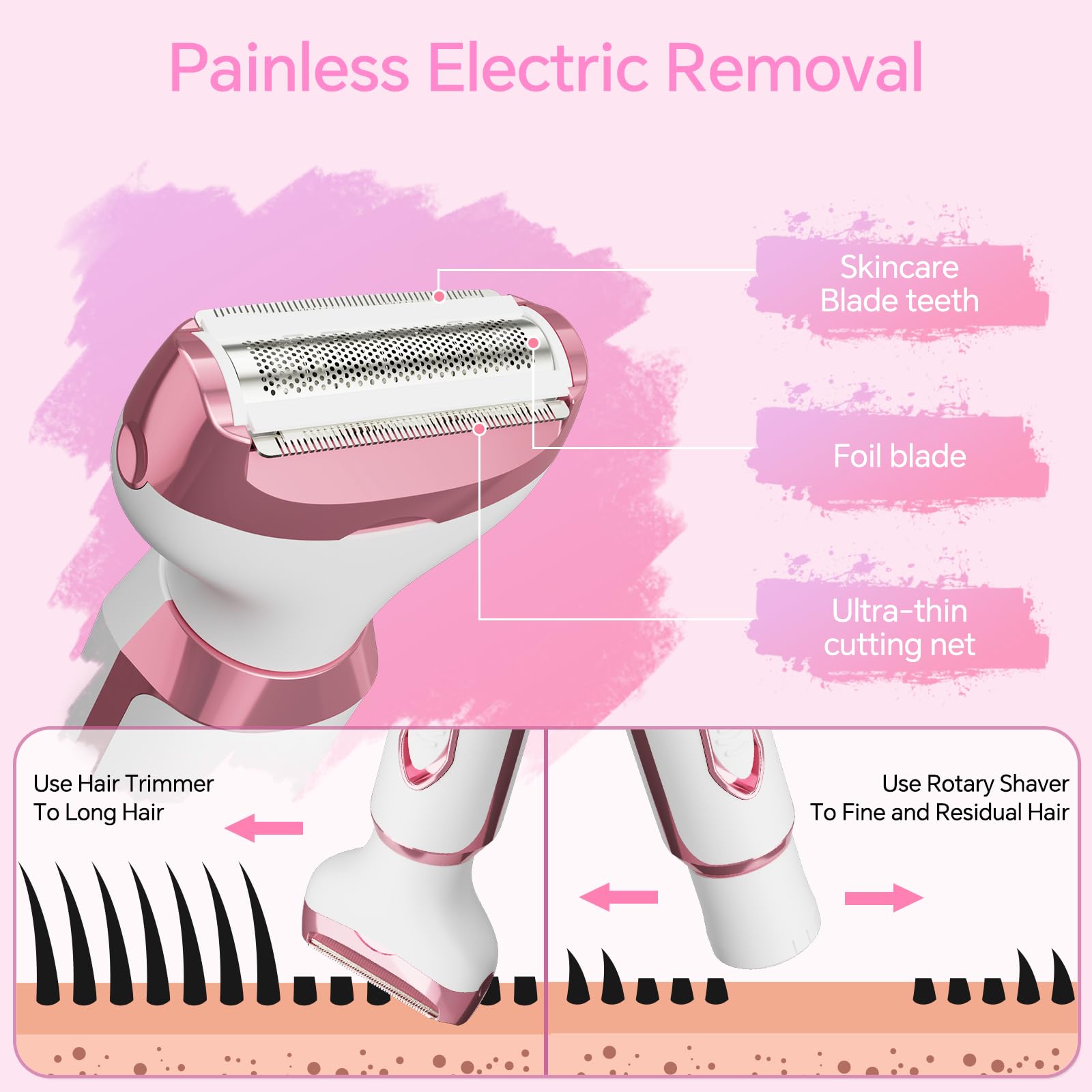 RUIBO stainless steel blades for smooth, sensitive-skin comfort