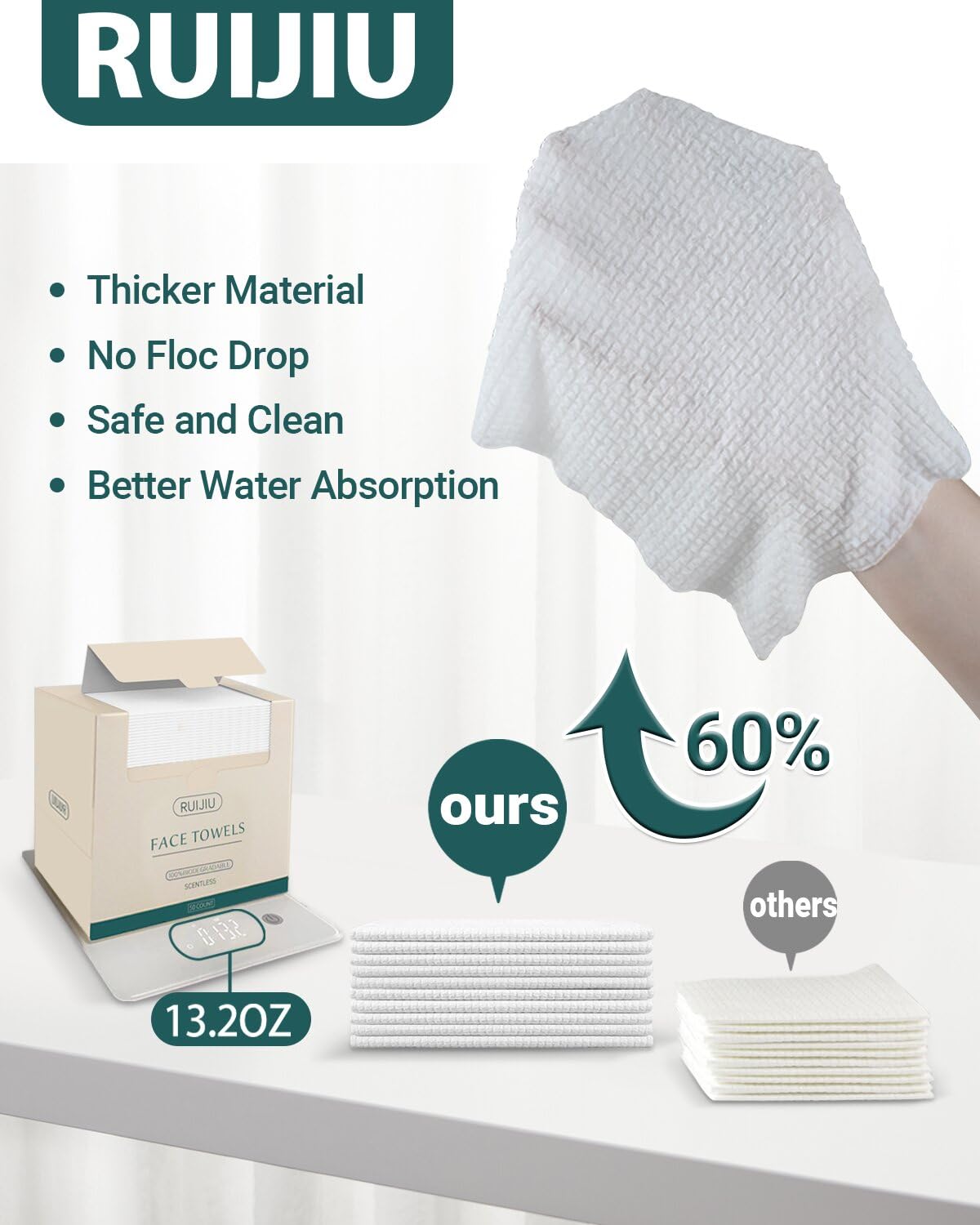 RUIJIU disposable towels fit home, baby care, makeup removal, and cleaning tasks.