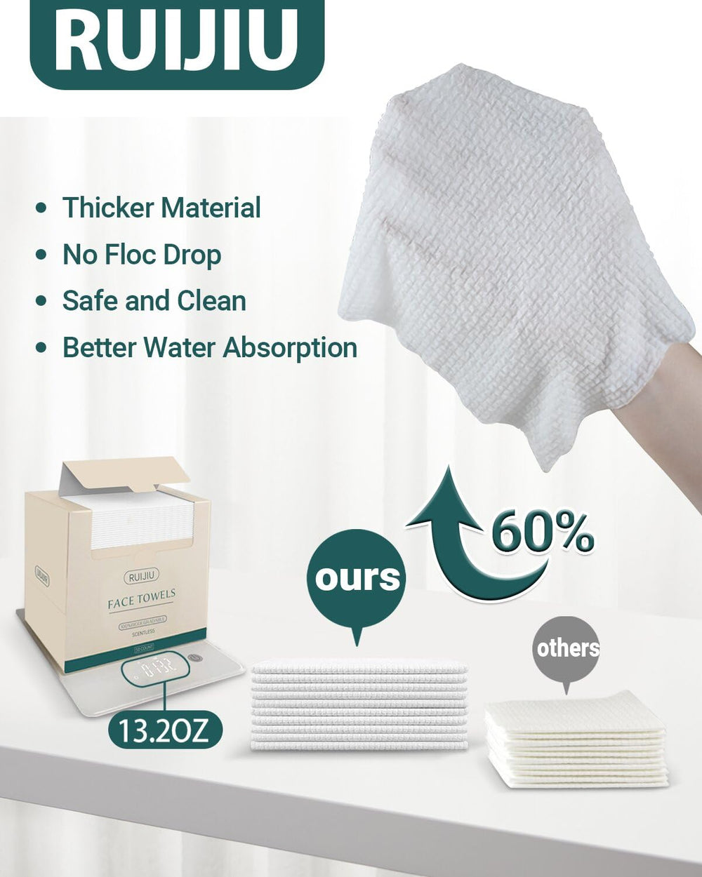 RUIJIU disposable towels fit home, baby care, makeup removal, and cleaning tasks.