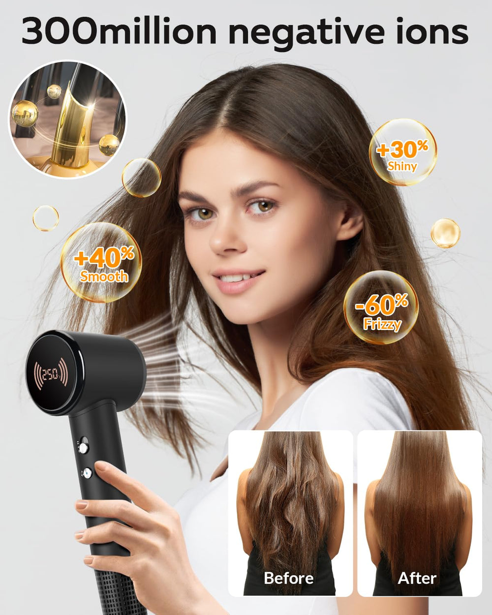 Ruikeeee hair dryer ionic motor detail highlights brushless 110000 RPM power.