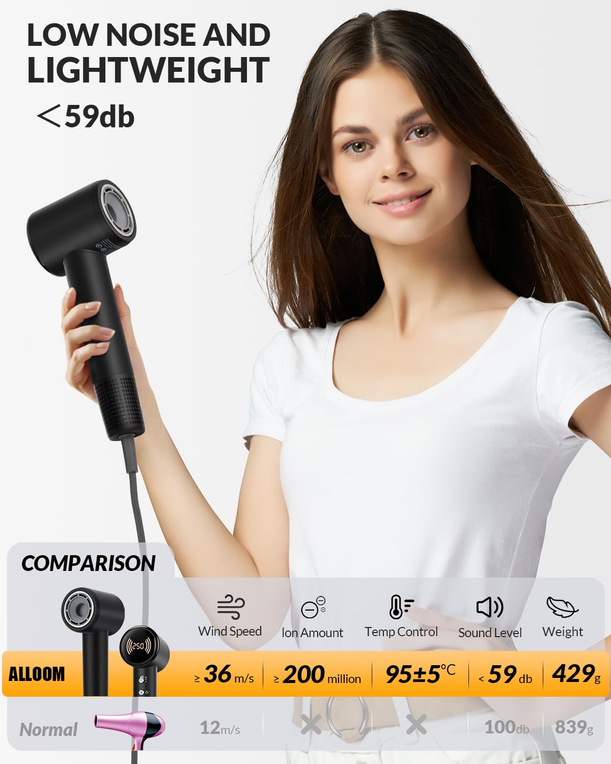 Ruikeeee hair dryer travel compact weighs 0.9 lb for on-the-go use.