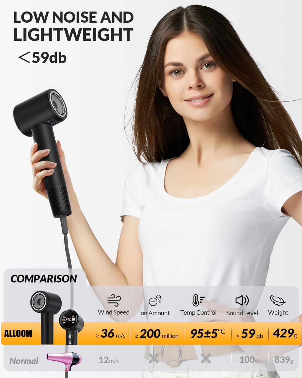 Ruikeeee hair dryer travel compact weighs 0.9 lb for on-the-go use.
