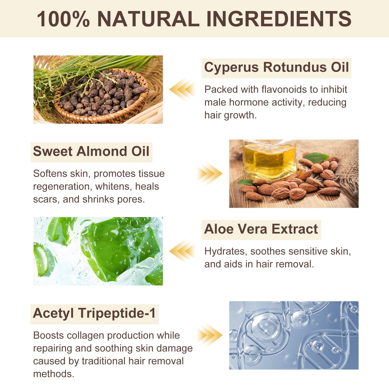 Rulviou Cyperus Rotundus Oil packaging—two 4 fl. oz bottles for value.