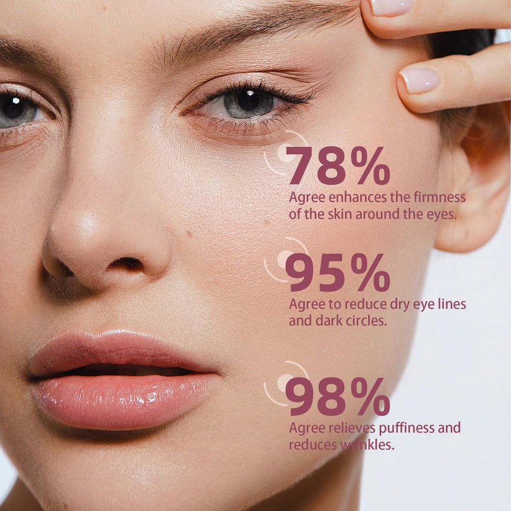 RWT eye treatment routine demonstrating easy application and gentle massage