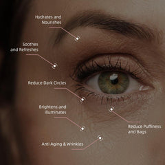 RWT eye serum targets dark circles and puffiness for brighter look