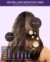 RXKJ hair dryer ionic technology for smoother hair.
