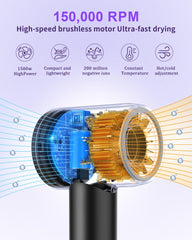 RXKJ hair dryer wind-speed feature for fast results.