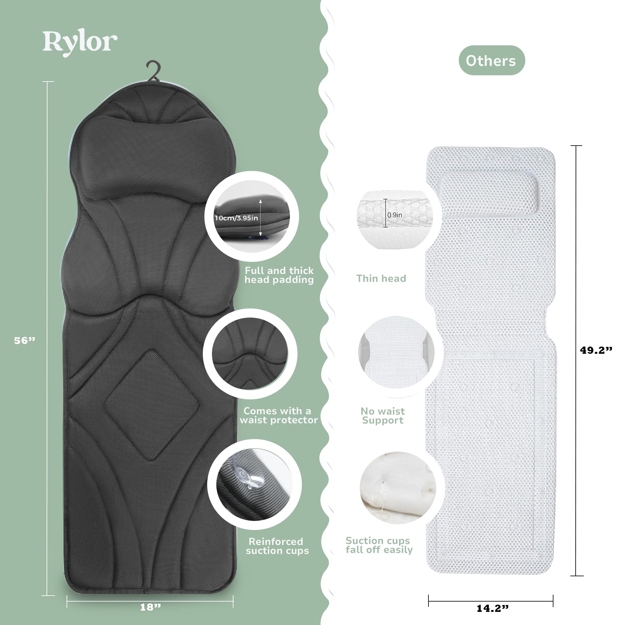 Rylor full body bath pillow ergonomic neck support highlights contoured comfort