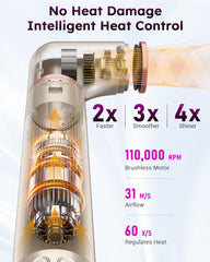 Rylena concentrator directs precise airflow for sleek finishes