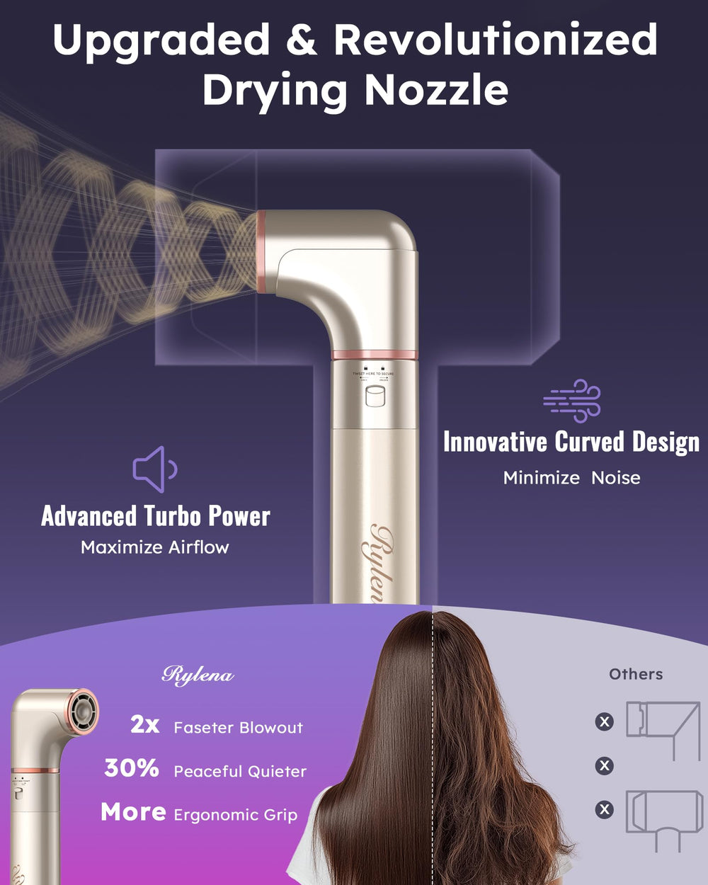 Rylena dryer nozzle attachment for targeted airflow and fast drying