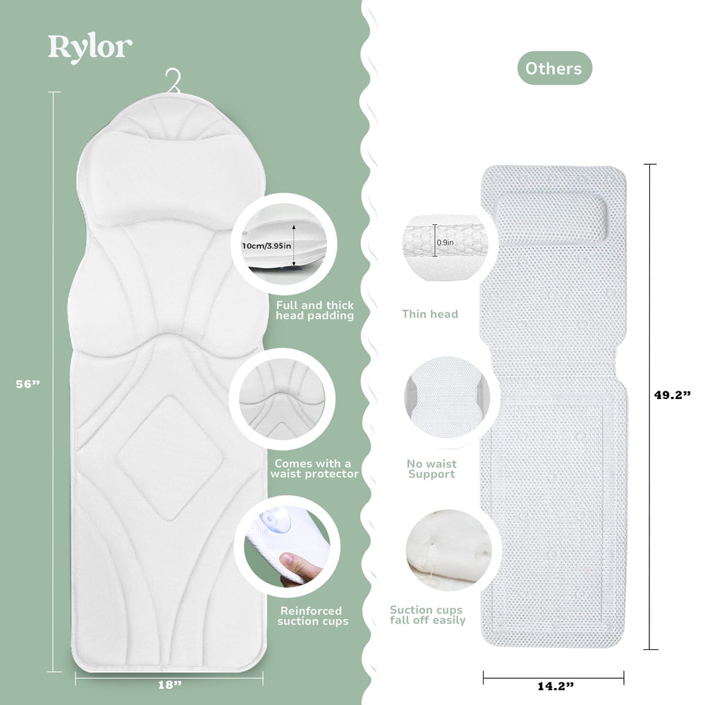 Rylor 4D air mesh bath cushion promotes quick-drying for fresh tub sessions.