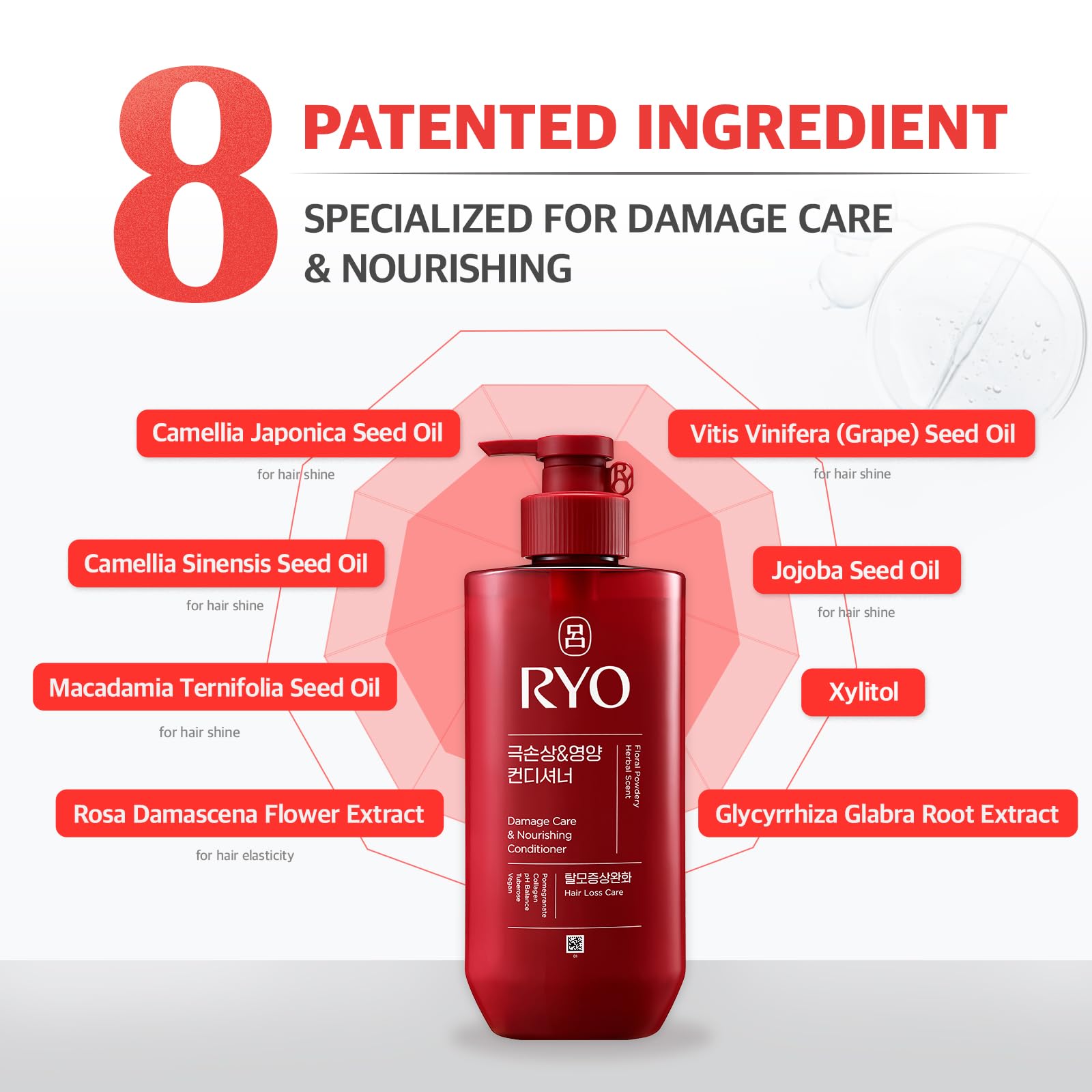 Ryo Damage Care Conditioner lather closeup showing gentle cleansing on scalp