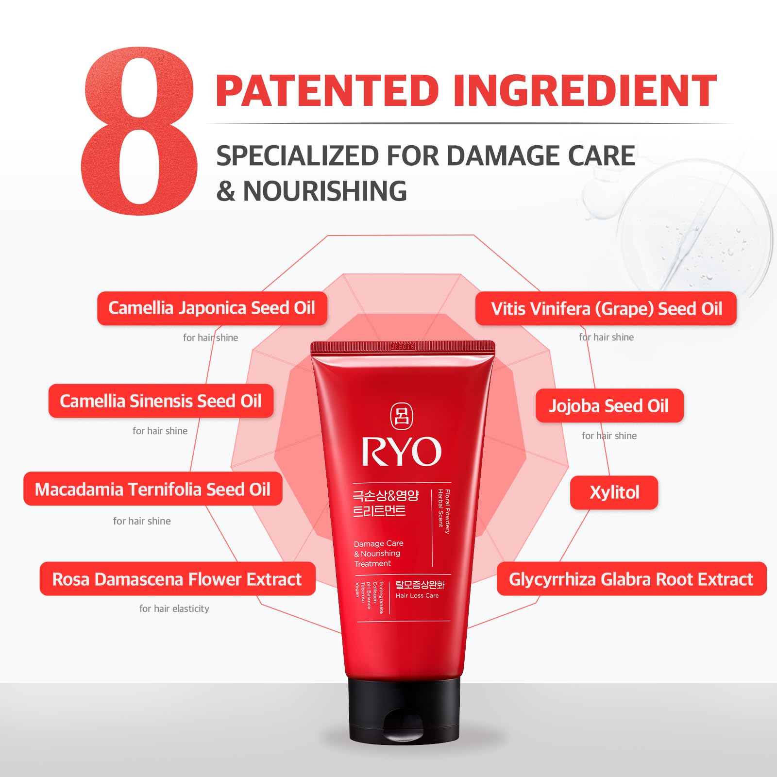 Pomegranate and camellia oil highlight the nourishing oils in RYO treatment.