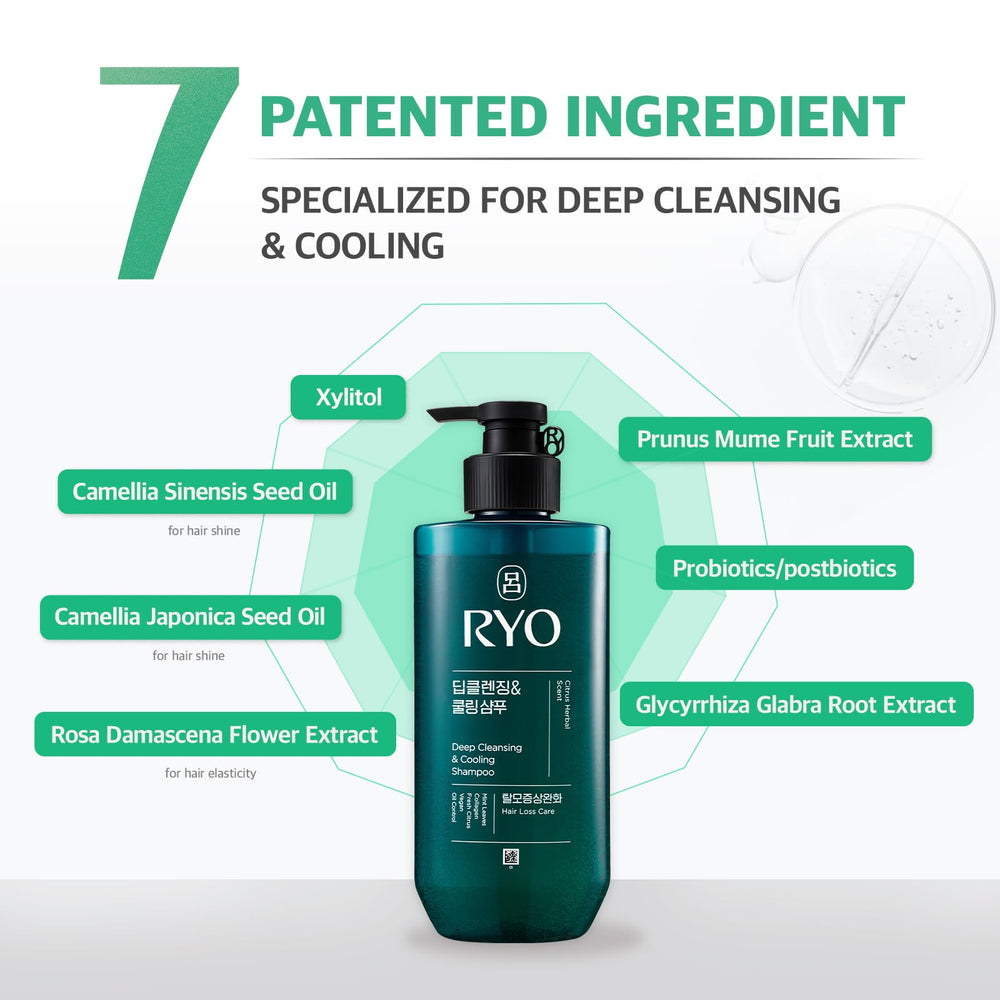 Korean ginseng and caffeine ingredients powering energizing scalp care in RYO formula.
