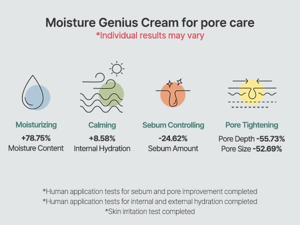 S.NATURE Aqua Squalane Cream texture shot demonstrates lightweight application