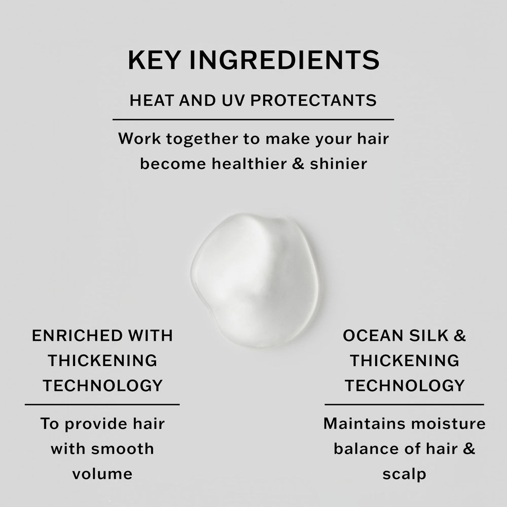 SACHAJUAN Thickening Shampoo bottle on sink illustrates sleek styling prep.