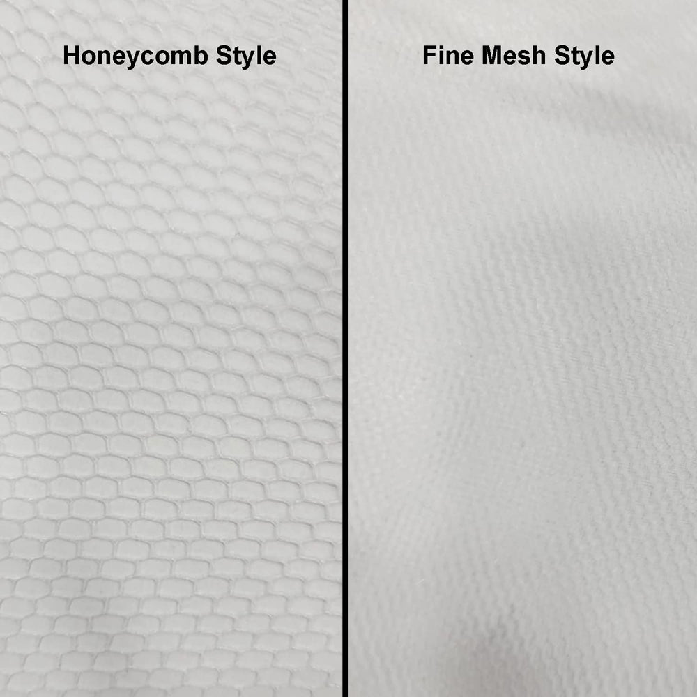 SAFEKO elastic-band closeup demonstrates secure fit without slipping