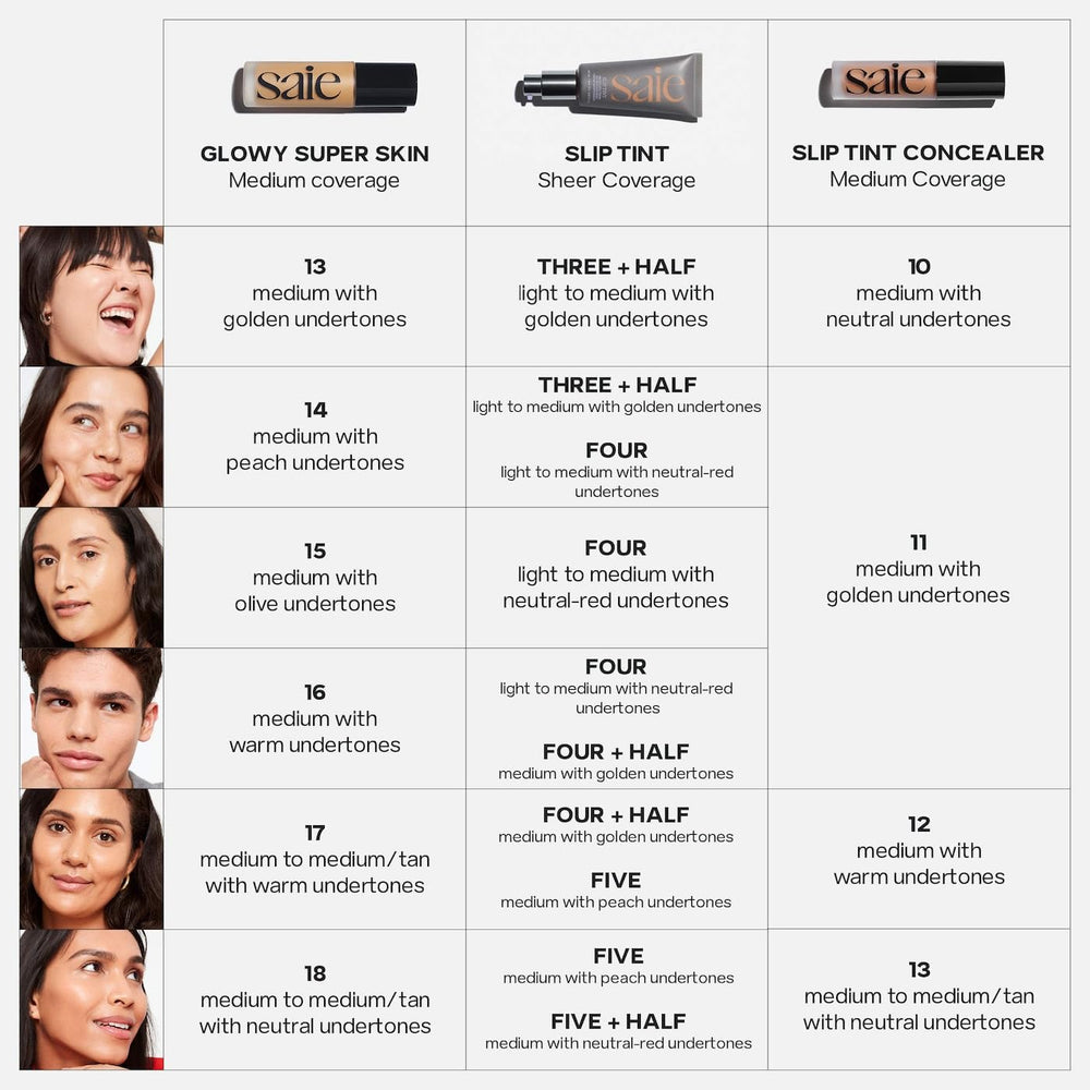 Saie application under-eye demonstration illustrating brightening and concealing effect