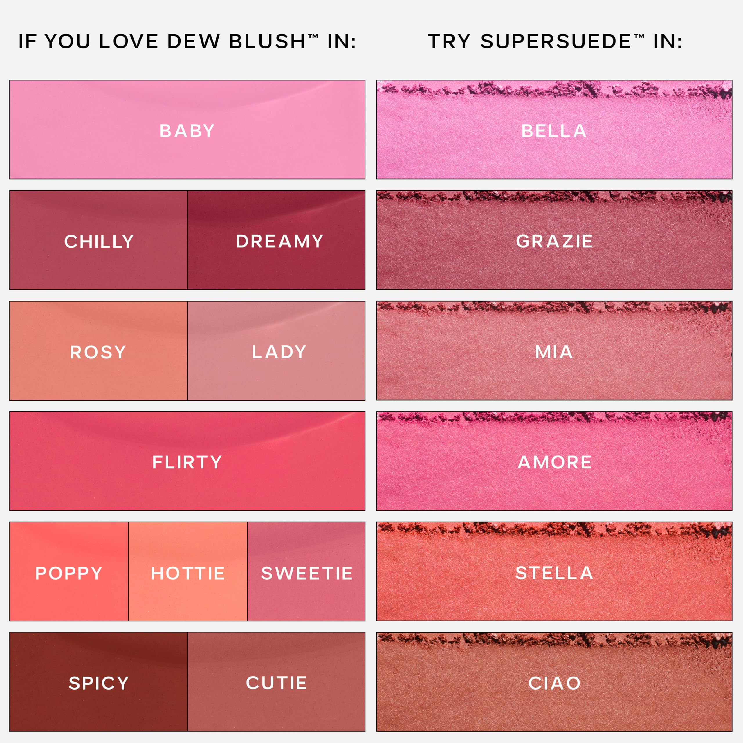 Saie Dew Liquid Blush packaging label and ingredients panel showing clean formula