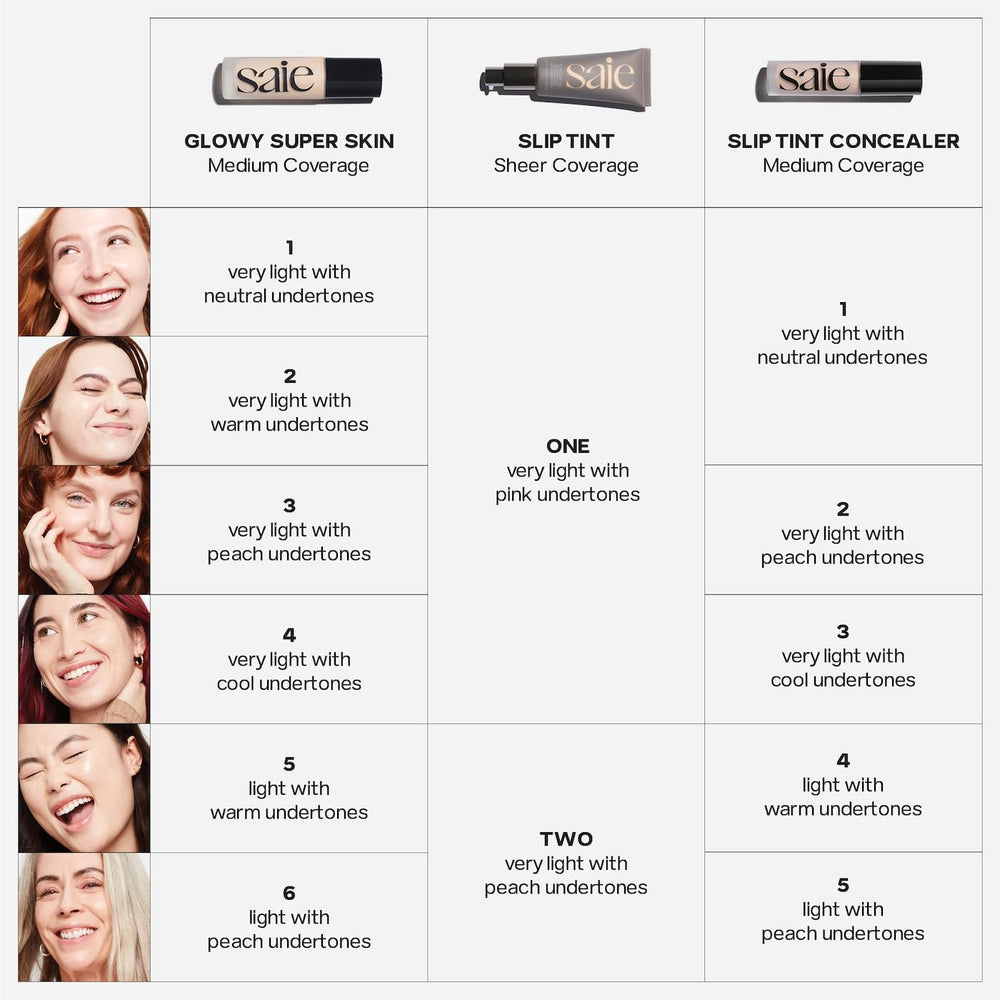 Saie close-up on dewy skin finish highlighting glow and hydrated appearance