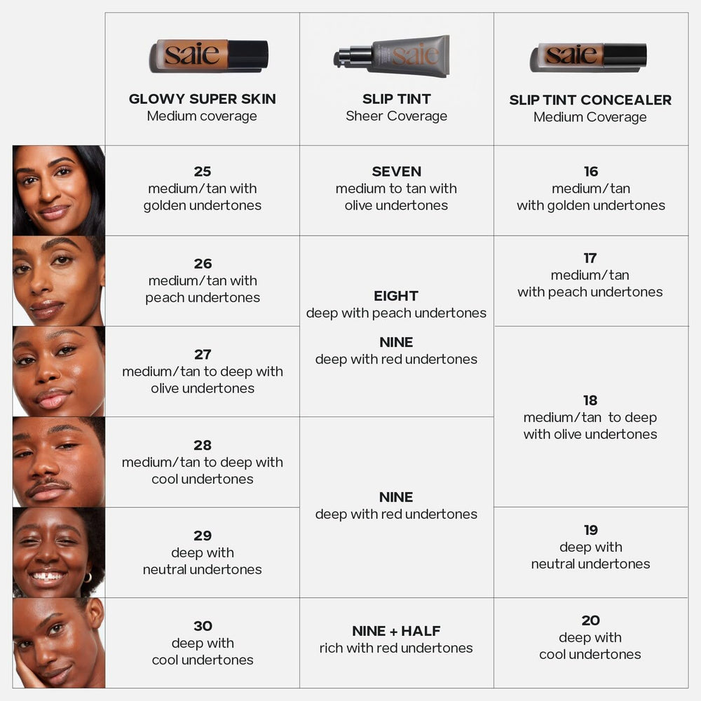 Saie Slip Tint label close-up highlighting mineral SPF and clean ingredients